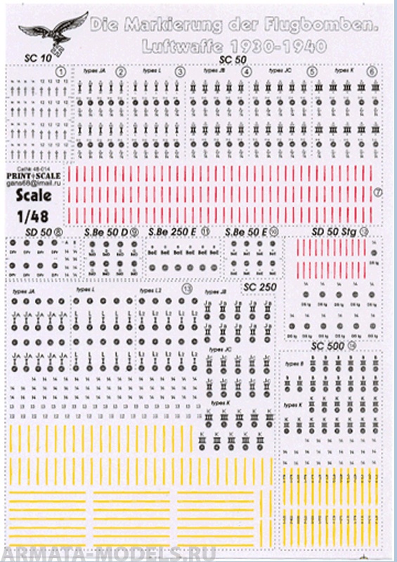 PS48-014 Декаль Маркировка авиабомб Luftwaffe 1930